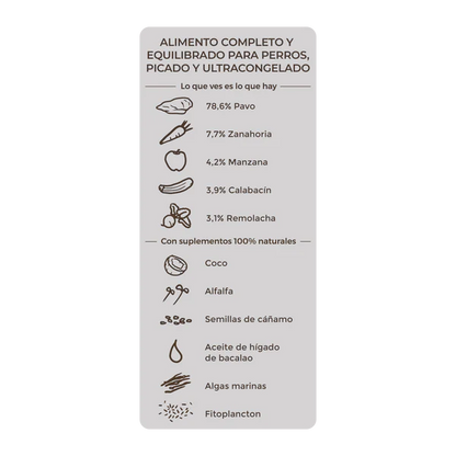 Menú Manjar de Pavo Monoproteico