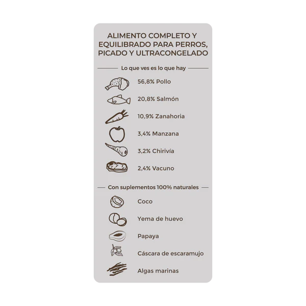 Menú Amarme Sin Más Multiproteico