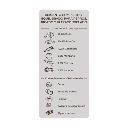 Menú Amarme Sin Más Multiproteico
