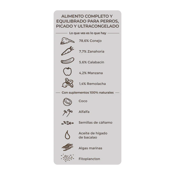 Menú Banquete de Conejo Monoproteico