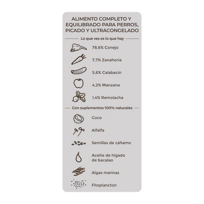 Menú Banquete de Conejo Monoproteico