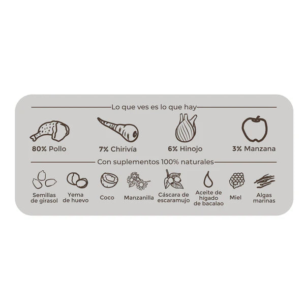 Menú Festín de Pollo BIO