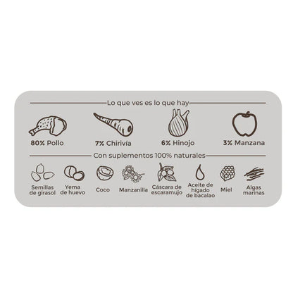 Menú Festín de Pollo BIO