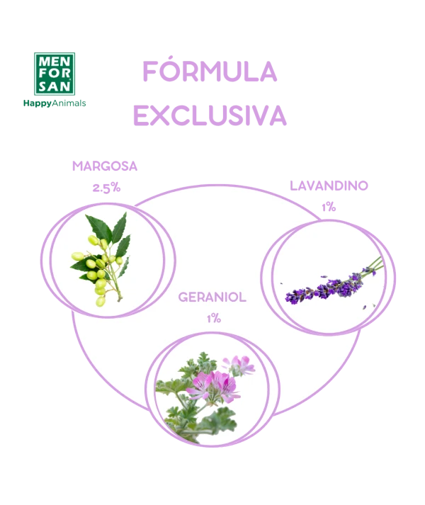 Collar antiparasitario natural Men for San