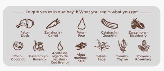 Menú Sublime de Pato BIO